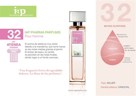 Iap Pharma Perfume Para Mujer N.6 150ml
