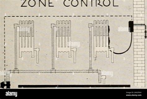 Ias Air Conditioning Zone Control