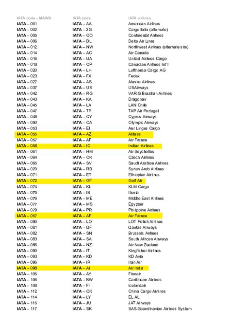iata airline code list excel