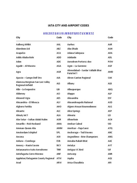 iata city code