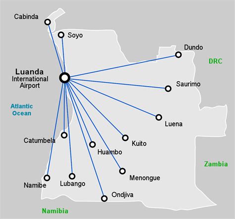 iata code for luanda angola