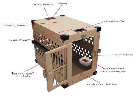 Iata Dog Crate Specifications