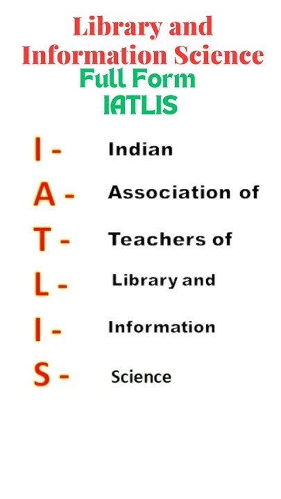 Look Iatlis In Library Science 2023
