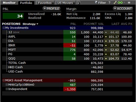 ib brokerage account