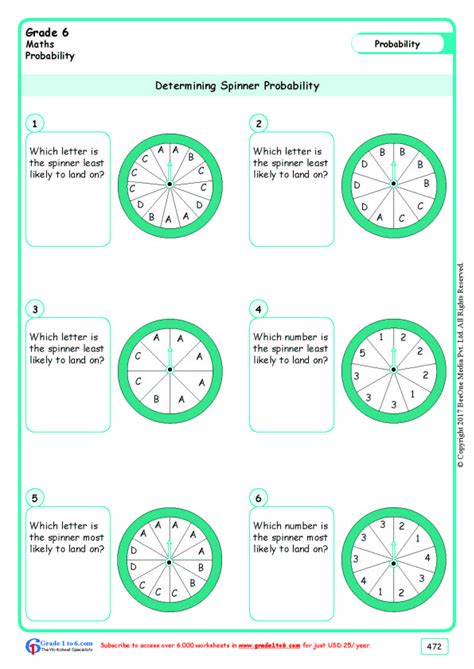 Ib Math Studies Probability Worksheets
