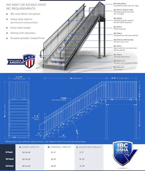 IBC Handrail System Smart Space Mezzanines & Staircases