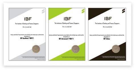 ibf certification