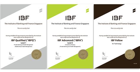 ibf level 1