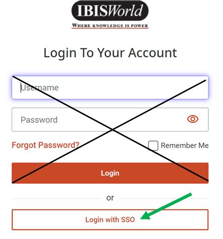 Ibisworld.com Login