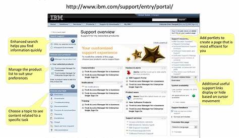 Ibm Support Portal Uk What's New In And WCM 8.5
