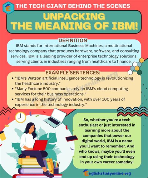 ibm meaning in computer programming