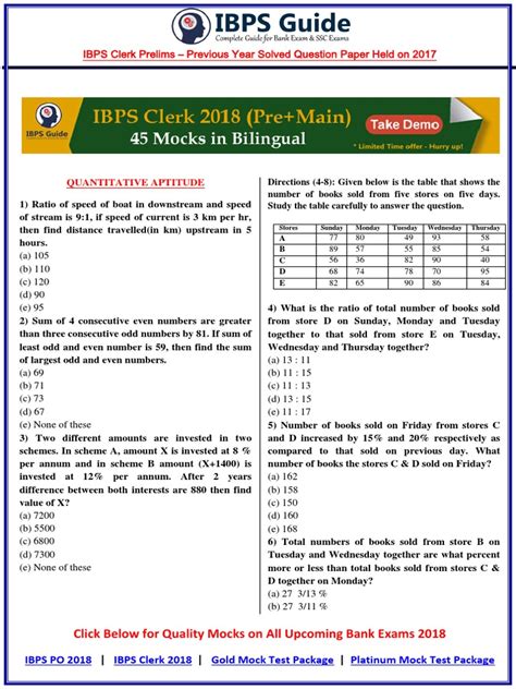 ibps clerk previous year question papers