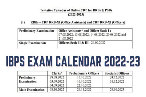 ibps rrb po clerk exam date 2023 admit card