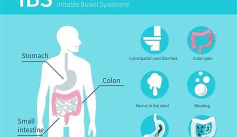 IBS and low FODMAP How diet can help treat irritable