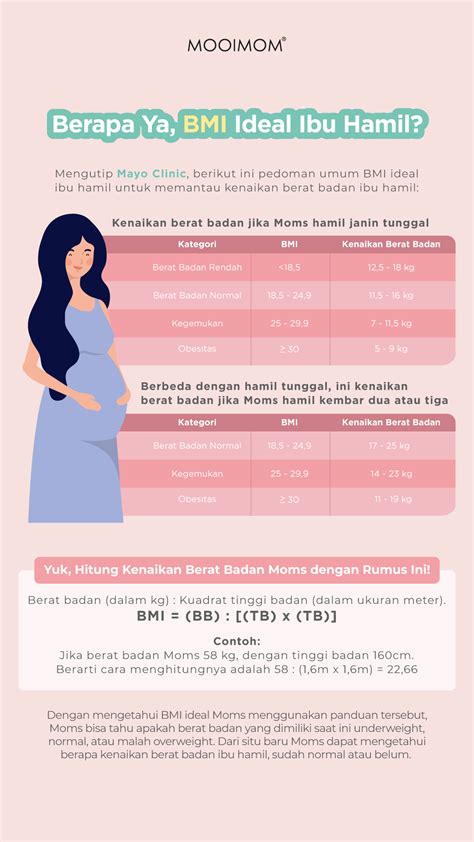 ibu hamil sehat - mengatur berat badan ideal