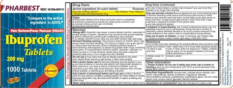 Ibuprofen Ingredient