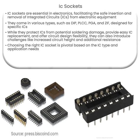 Ic Socket Components