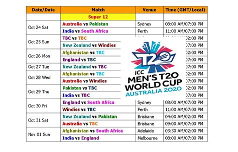 icc t20 cricket world cup 2020 schedule