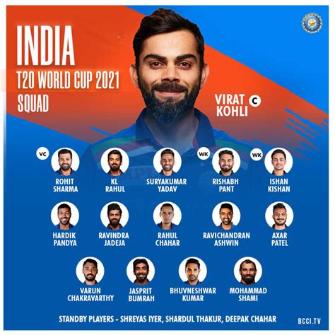 icc t20 world cup 2021 indian squad