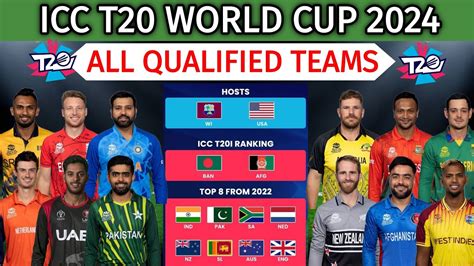 icc t20 world cup qualifiers 2024 nepal squad