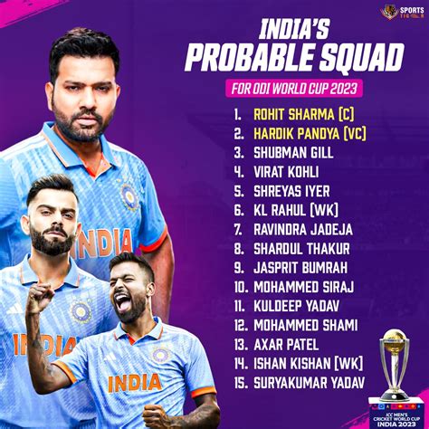 icc world cup 2023 india squad one day