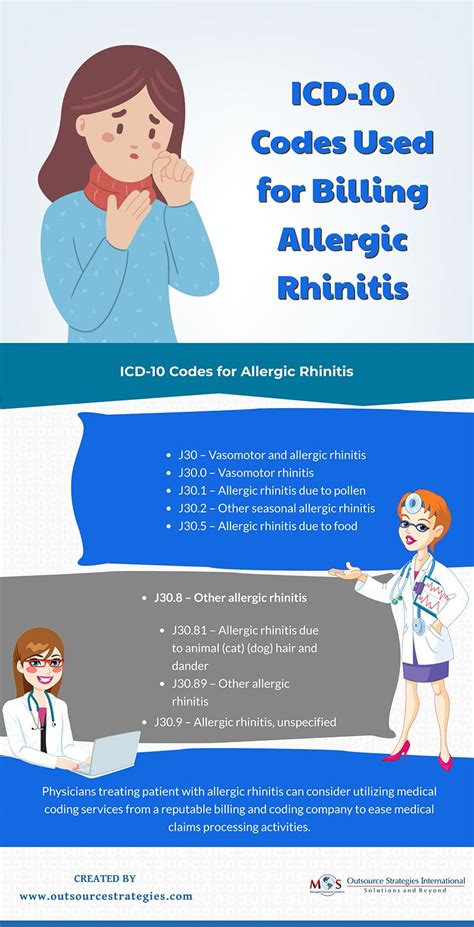 icd 10 code for allergic rhinitis