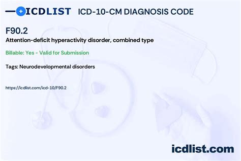 icd 10 code for attention deficit hyperactivity disorder combined presentation
