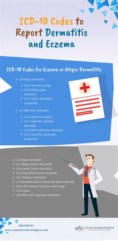 icd 10 code for dermatitis on hands