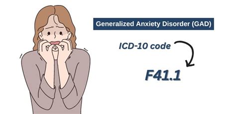 icd 10 code for generalized anxiety disorder with panic