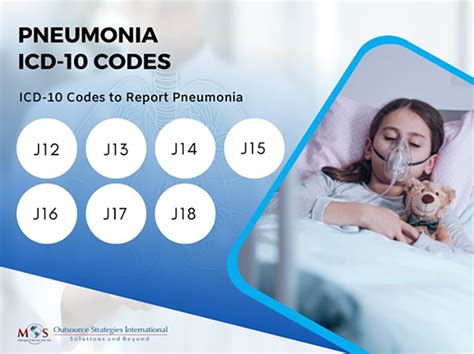icd 10 code for history of aspiration pneumonia