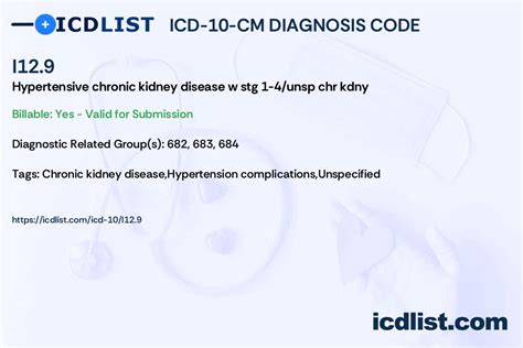 icd 10 code for horseshoe kidney unspecified
