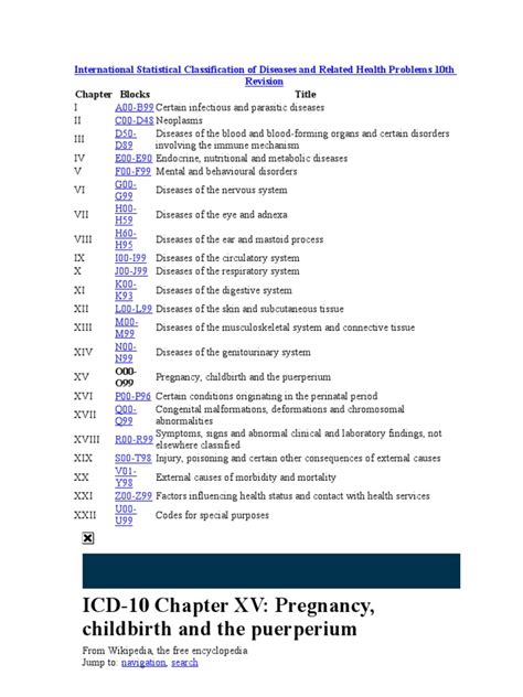 icd 10 code for hsv complicating pregnancy