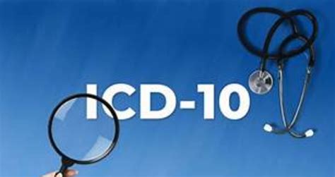 icd 10 code for presence of watchman device