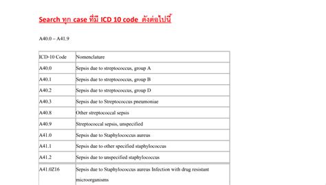 icd 10 code of sepsis