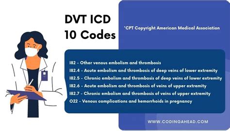 icd 10 code thrombosis