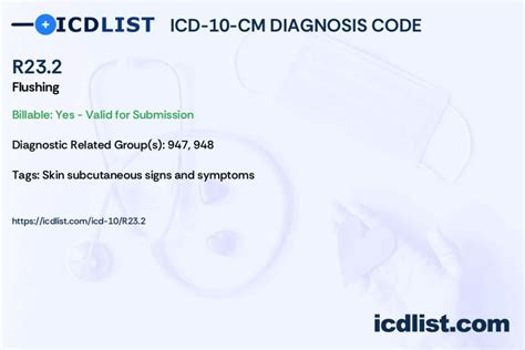 icd 10 diagnosis code for hot flashes