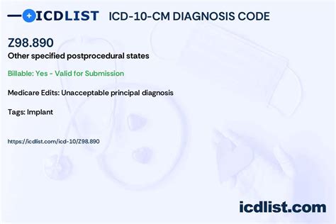 Icd 10 Diagnosis Code Z98.890