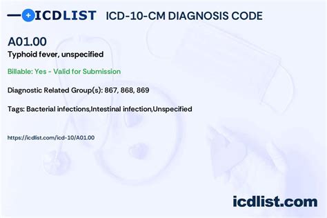icd 10 fever unspecified diagnosis