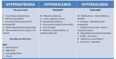 icd 10 for imbalance issues