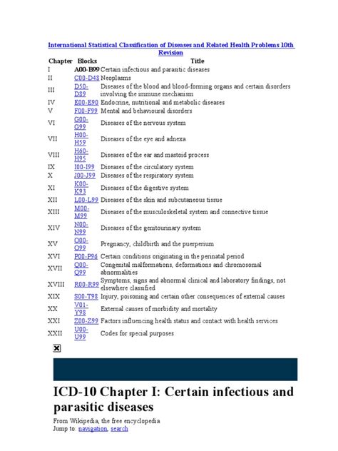 icd 10 screening for sexually transmitted