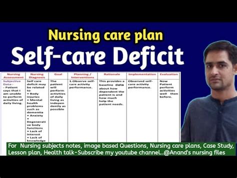 icd 10 self care deficit