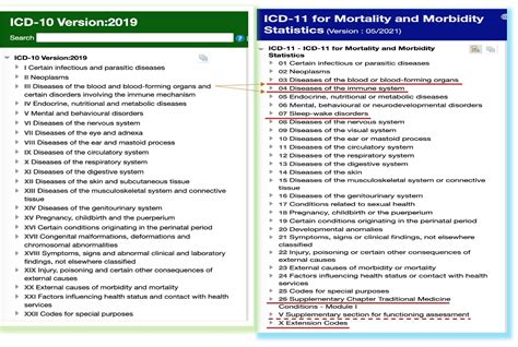 icd-10 code for hyperchloremia
