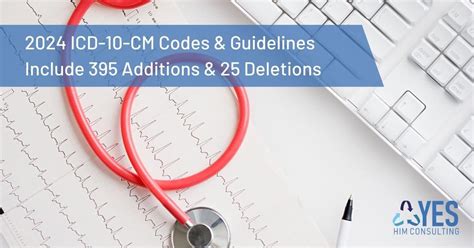 icd-10-cm code for botulism