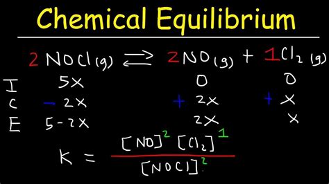 Equilibrium Reaction with an ICE Table Chemistry Sample Problem YouTube