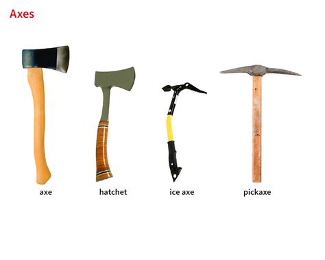 Ice Axe Meaning