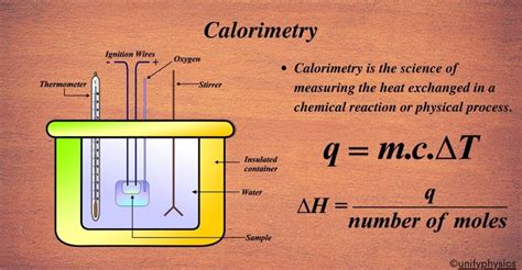 Ice Calorimeter Define