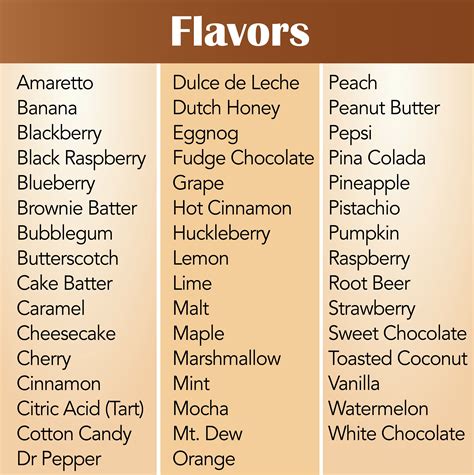 ice cream flavours list