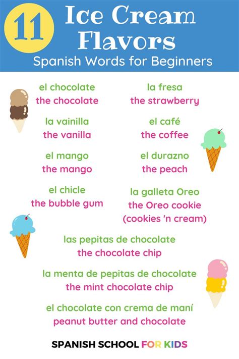 ice cream in spanish vocabulary
