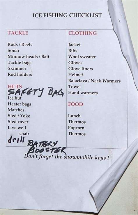 Ice Fishing Checklist