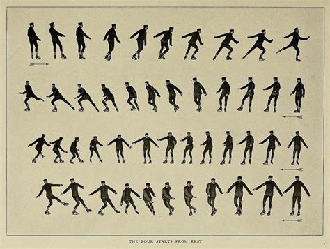 Ice Skating Animation Reference